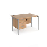 Maestro 800mm Deep Straight H Office Desk with Three Drawer Pedestal