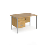 Maestro 800mm Deep Straight H Office Desk with Three Drawer Pedestal